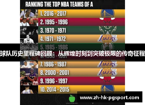 球队历史里程碑回顾:从辉煌时刻到突破极限的传奇征程 球队历史里程碑回顾:从辉煌时刻到突破极限的传奇征程