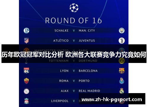 历年欧冠冠军对比分析 欧洲各大联赛竞争力究竟如何 历年欧冠冠军对比分析 欧洲各大联赛竞争力究竟如何