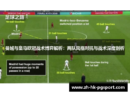 曼城与皇马欧冠战术博弈解析：两队风格对抗与战术深度剖析