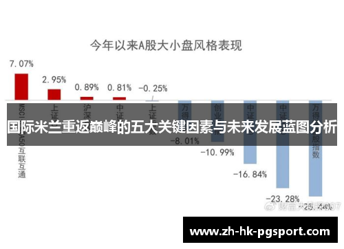 国际米兰重返巅峰的五大关键因素与未来发展蓝图分析