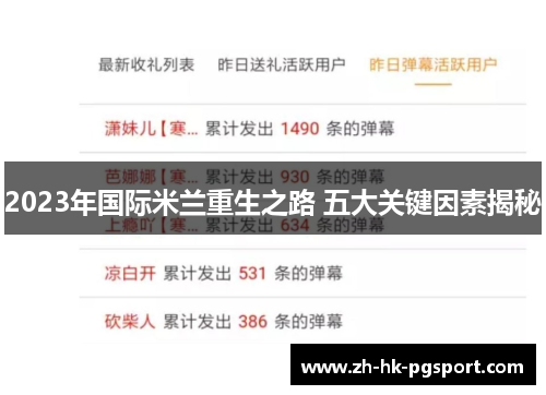 2023年国际米兰重生之路 五大关键因素揭秘 2023年国际米兰重生之路 五大关键因素揭秘