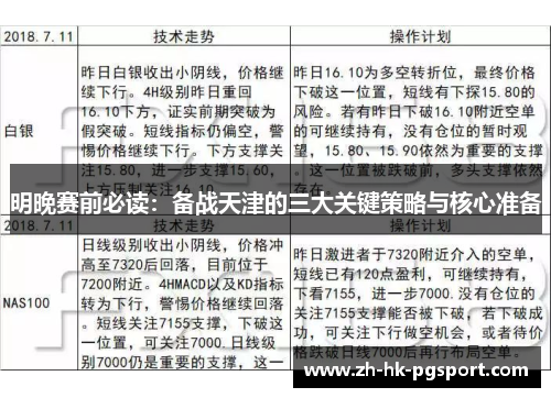明晚赛前必读:备战天津的三大关键策略与核心准备 明晚赛前必读:备战天津的三大关键策略与核心准备