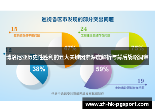 博洛尼亚历史性胜利的五大关键因素深度解析与背后战略洞察 博洛尼亚历史性胜利的五大关键因素深度解析与背后战略洞察