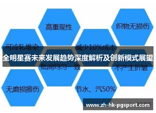 全明星赛未来发展趋势深度解析及创新模式展望 全明星赛未来发展趋势深度解析及创新模式展望