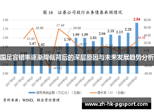 国足容错率逐渐降低背后的深层原因与未来发展趋势分析 国足容错率逐渐降低背后的深层原因与未来发展趋势分析