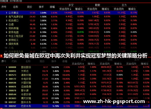 如何避免曼城在欧冠中再次失利并实现冠军梦想的关键策略分析 如何避免曼城在欧冠中再次失利并实现冠军梦想的关键策略分析