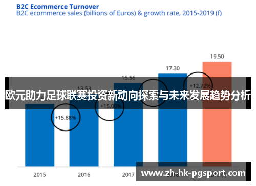 欧元助力足球联赛投资新动向探索与未来发展趋势分析 欧元助力足球联赛投资新动向探索与未来发展趋势分析