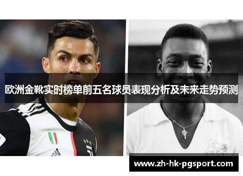 欧洲金靴实时榜单前五名球员表现分析及未来走势预测