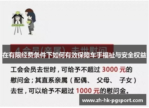 在有限经费条件下如何有效保障车手福祉与安全权益 在有限经费条件下如何有效保障车手福祉与安全权益