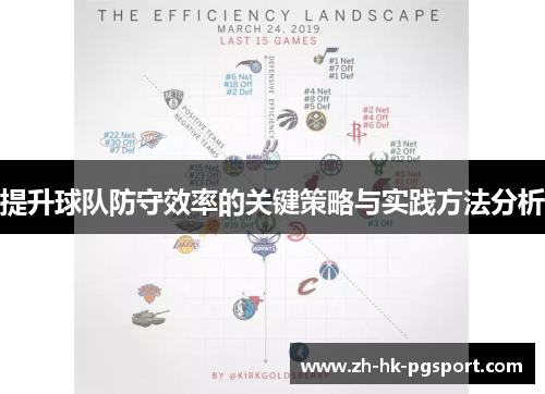提升球队防守效率的关键策略与实践方法分析
