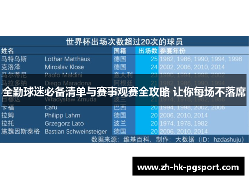 全勤球迷必备清单与赛事观赛全攻略 让你每场不落席 全勤球迷必备清单与赛事观赛全攻略 让你每场不落席