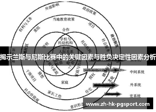 揭示兰斯与尼斯比赛中的关键因素与胜负决定性因素分析