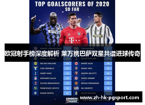 欧冠射手榜深度解析 莱万携巴萨双星共谱进球传奇 欧冠射手榜深度解析 莱万携巴萨双星共谱进球传奇