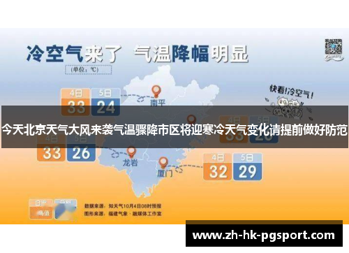 今天北京天气大风来袭气温骤降市区将迎寒冷天气变化请提前做好防范 今天北京天气大风来袭气温骤降市区将迎寒冷天气变化请提前做好防范