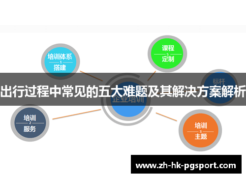 出行过程中常见的五大难题及其解决方案解析 出行过程中常见的五大难题及其解决方案解析