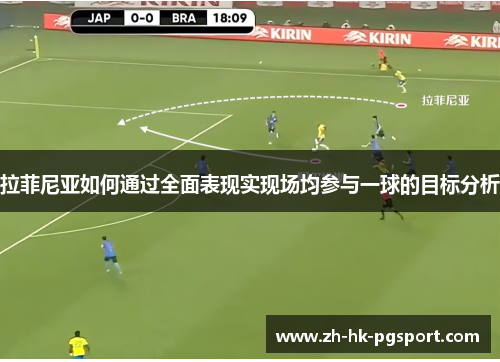 拉菲尼亚如何通过全面表现实现场均参与一球的目标分析