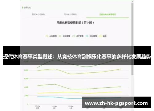 现代体育赛事类型概述:从竞技体育到娱乐化赛事的多样化发展趋势 现代体育赛事类型概述:从竞技体育到娱乐化赛事的多样化发展趋势