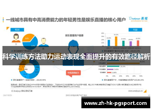 科学训练方法助力运动表现全面提升的有效路径解析