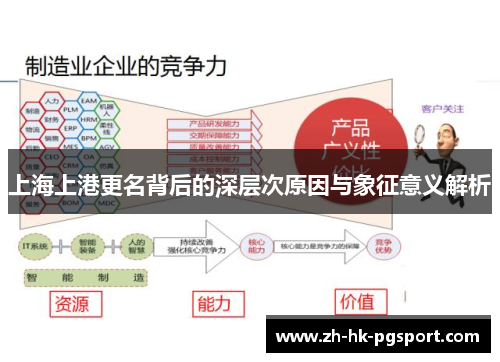 上海上港更名背后的深层次原因与象征意义解析 上海上港更名背后的深层次原因与象征意义解析