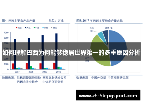 如何理解巴西为何能够稳居世界第一的多重原因分析 如何理解巴西为何能够稳居世界第一的多重原因分析