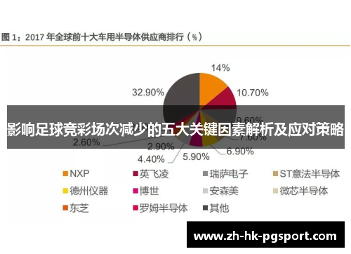影响足球竞彩场次减少的五大关键因素解析及应对策略 影响足球竞彩场次减少的五大关键因素解析及应对策略