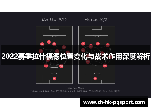 2022赛季拉什福德位置变化与战术作用深度解析 2022赛季拉什福德位置变化与战术作用深度解析