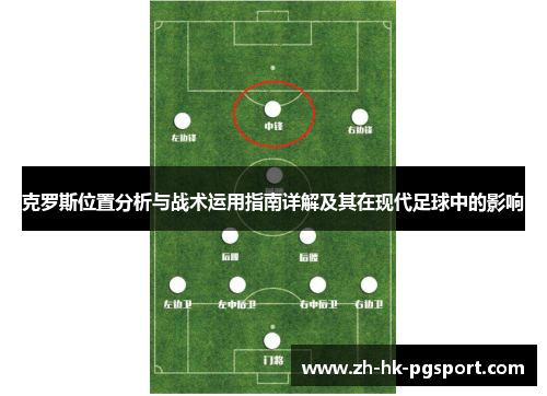 克罗斯位置分析与战术运用指南详解及其在现代足球中的影响 克罗斯位置分析与战术运用指南详解及其在现代足球中的影响