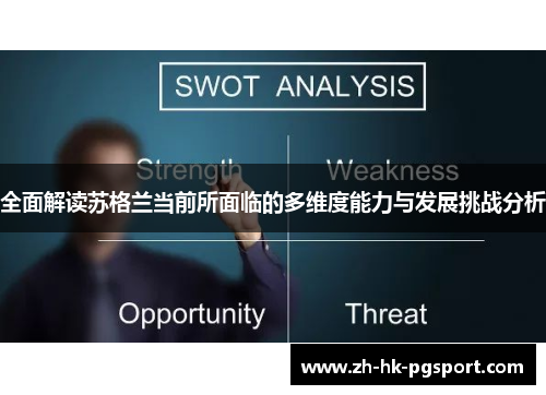 全面解读苏格兰当前所面临的多维度能力与发展挑战分析 全面解读苏格兰当前所面临的多维度能力与发展挑战分析