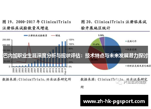 巴内加职业生涯深度分析与现状评估:技术特点与未来发展潜力探讨 巴内加职业生涯深度分析与现状评估:技术特点与未来发展潜力探讨