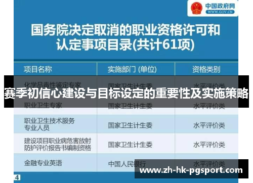 赛季初信心建设与目标设定的重要性及实施策略 赛季初信心建设与目标设定的重要性及实施策略