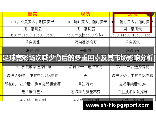 足球竞彩场次减少背后的多重因素及其市场影响分析