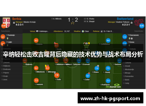 辛纳轻松击败吉隆背后隐藏的技术优势与战术布局分析 辛纳轻松击败吉隆背后隐藏的技术优势与战术布局分析