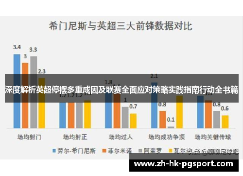 深度解析英超停摆多重成因及联赛全面应对策略实践指南行动全书篇 深度解析英超停摆多重成因及联赛全面应对策略实践指南行动全书篇