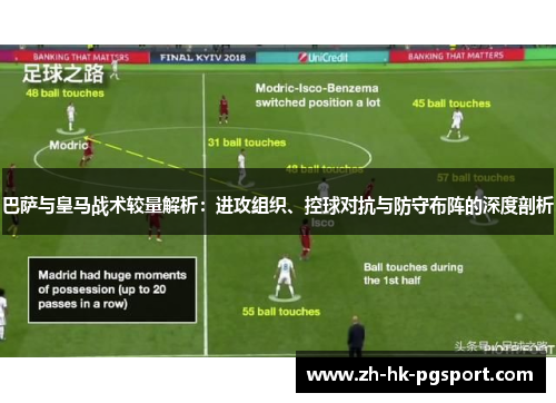 巴萨与皇马战术较量解析：进攻组织、控球对抗与防守布阵的深度剖析