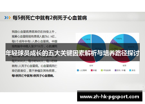 年轻球员成长的五大关键因素解析与培养路径探讨 年轻球员成长的五大关键因素解析与培养路径探讨