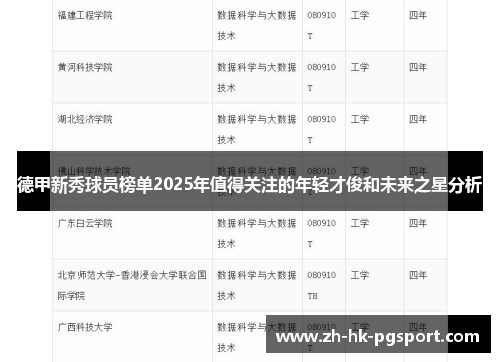 德甲新秀球员榜单2025年值得关注的年轻才俊和未来之星分析 德甲新秀球员榜单2025年值得关注的年轻才俊和未来之星分析